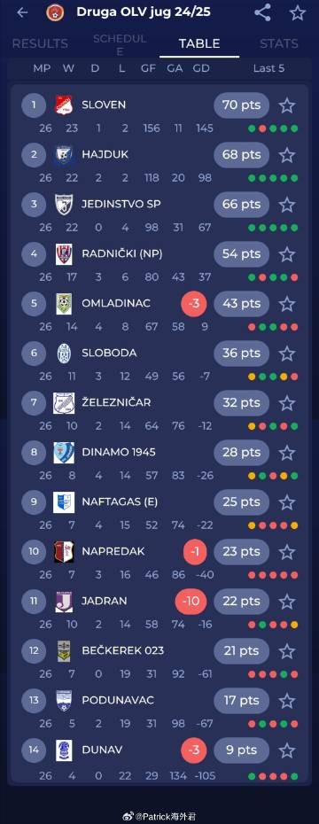 关于比赛局势复杂引发热议！，Ning在塞尔维亚队比赛中战术调整比赛高潮迭起的信息-九游中国官网