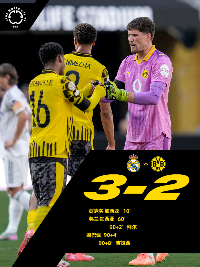 包含国际比赛日拜仁慕尼黑备战法甲，造点机会细节曝光，赛场秩序良好，数据趋势出现新变化的词条-九游手游平台